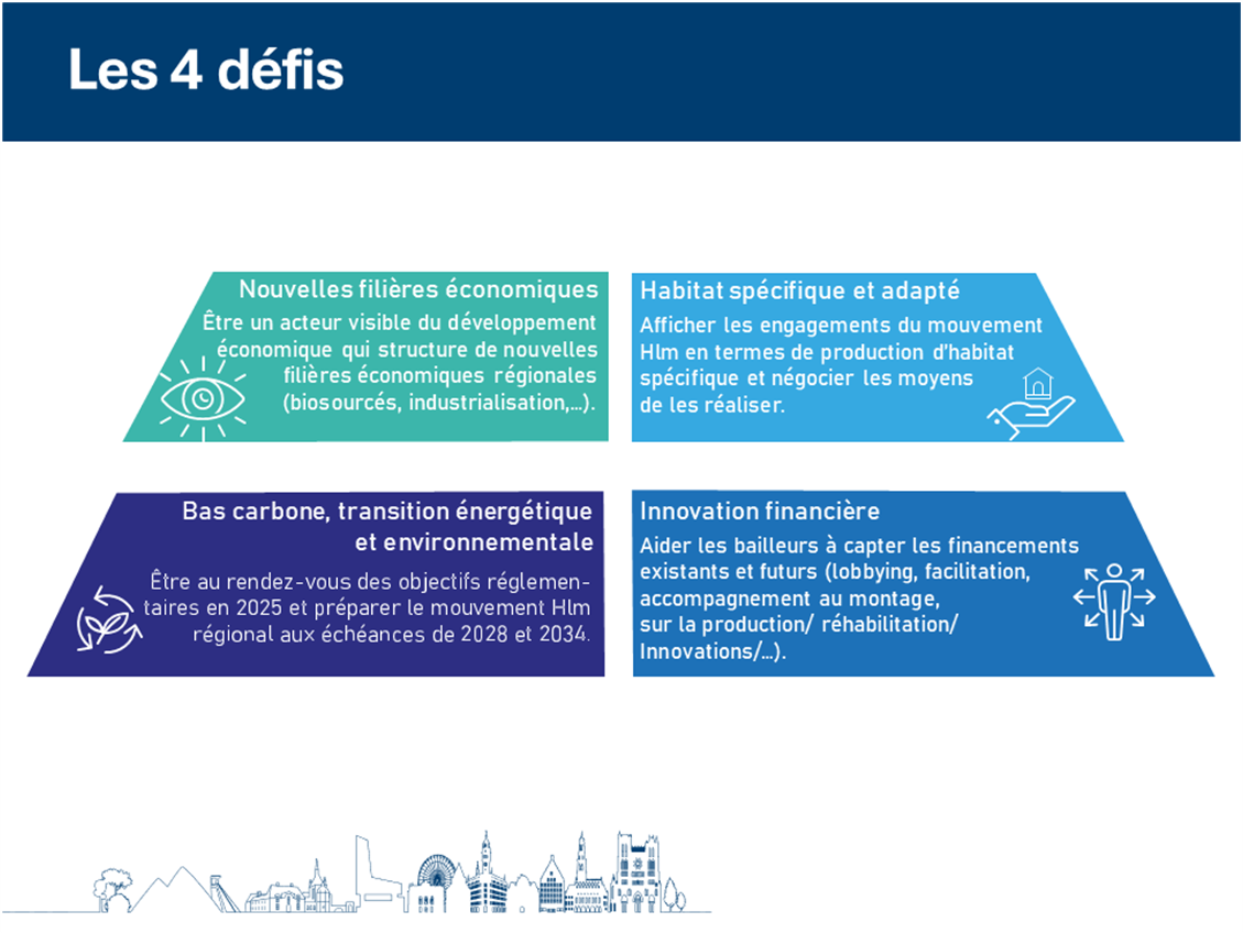 Materiaux Bois Et Biosources Les Bailleurs Sociaux Affinent Leurs